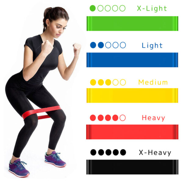 Yoga Resistance Rubber Bands Fitness Elastic Bands 0 3mm 1 1mm Training Fitness Gum Pilates Sport